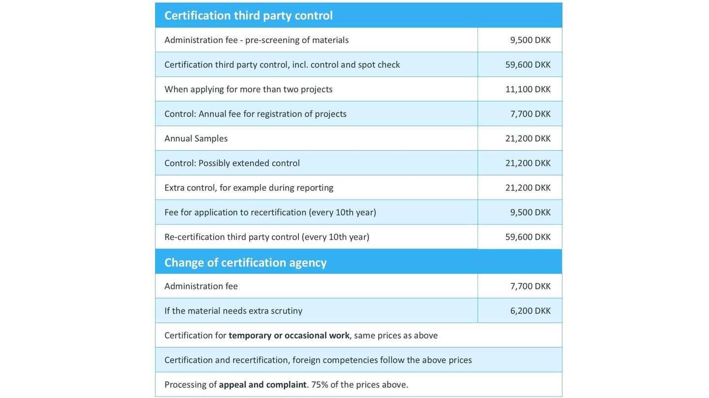 Firesafety_form_en2